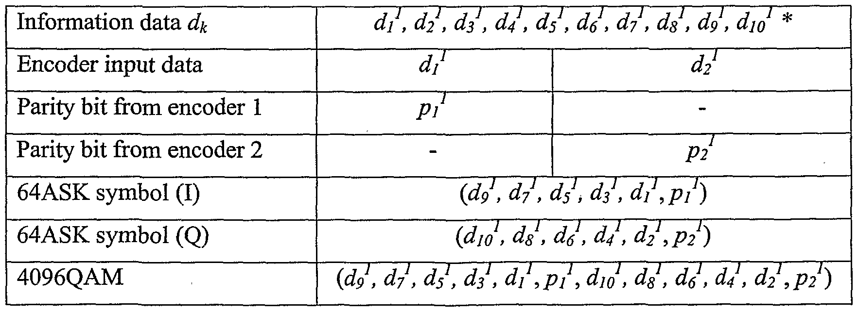 Figure imgf000016_0002