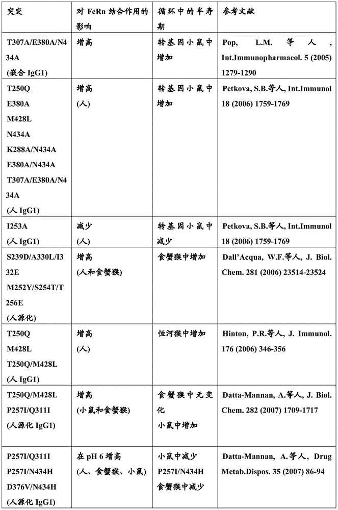 Figure BDA0001049029040000471