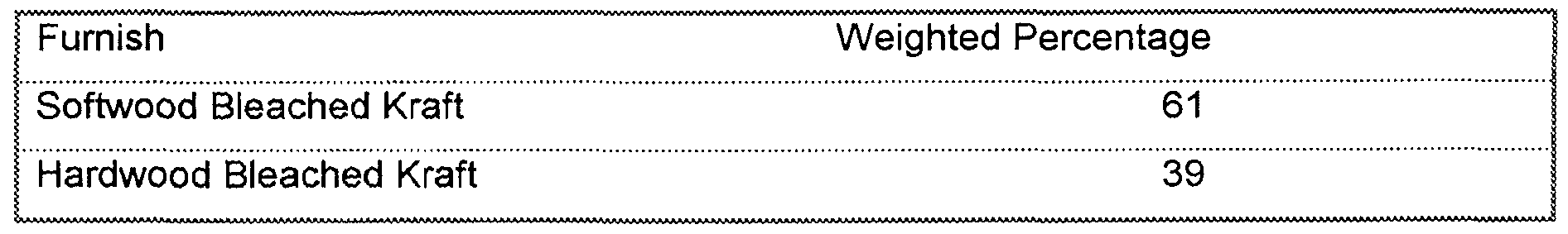 Figure imgf000040_0001