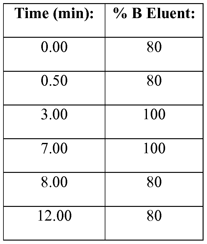 Figure imgf000105_0002
