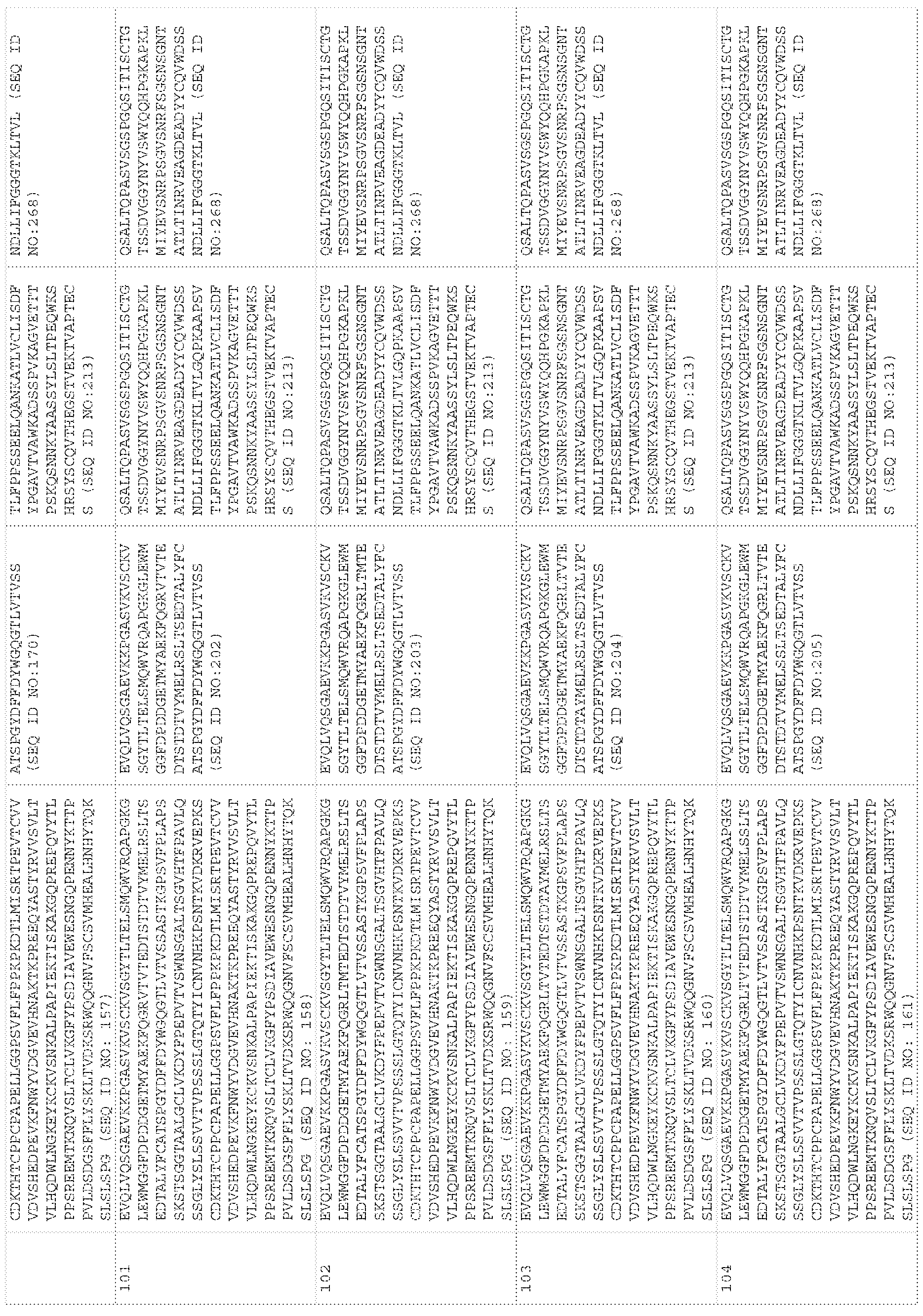 Figure imgf000140_0001