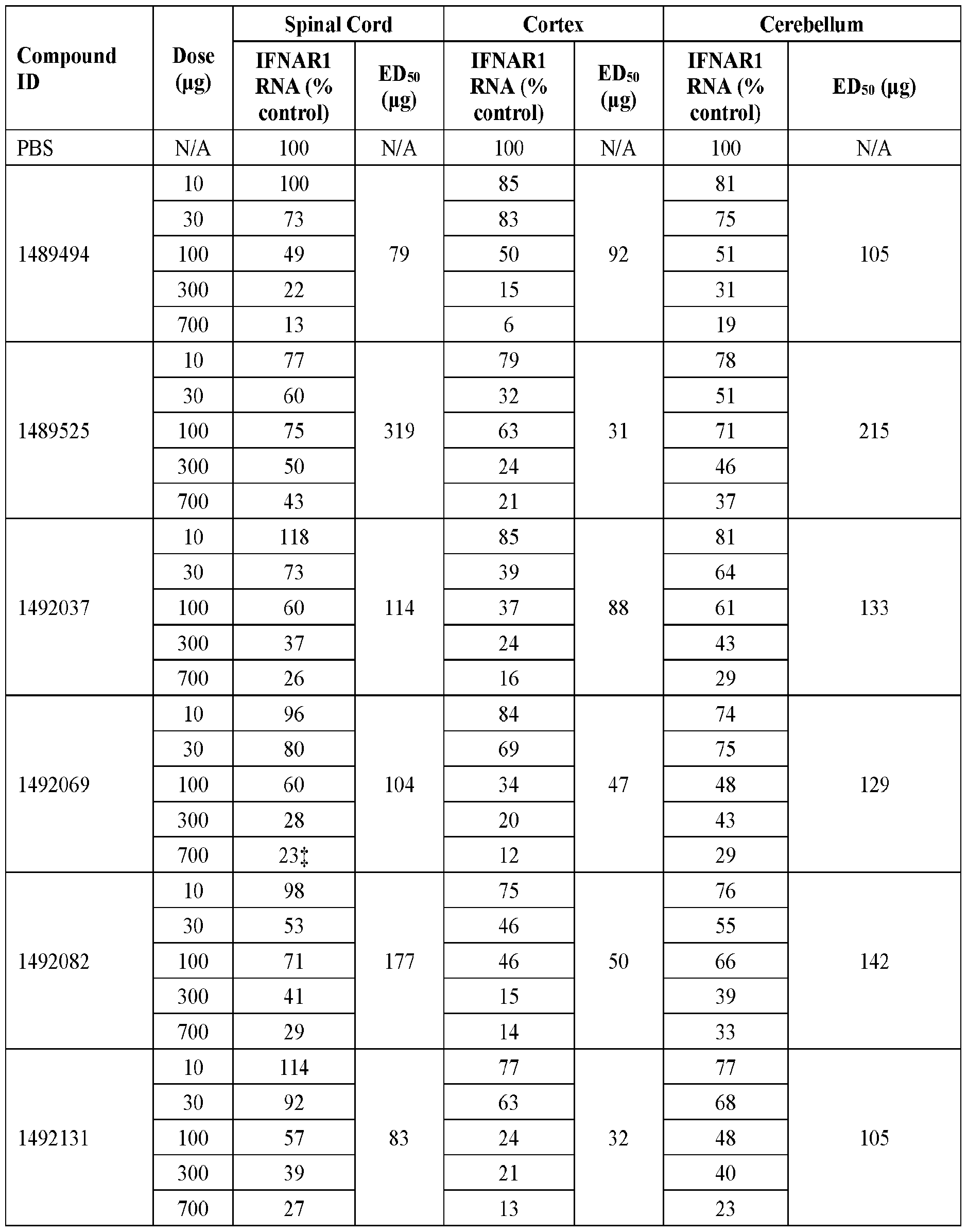 Figure imgf000056_0001