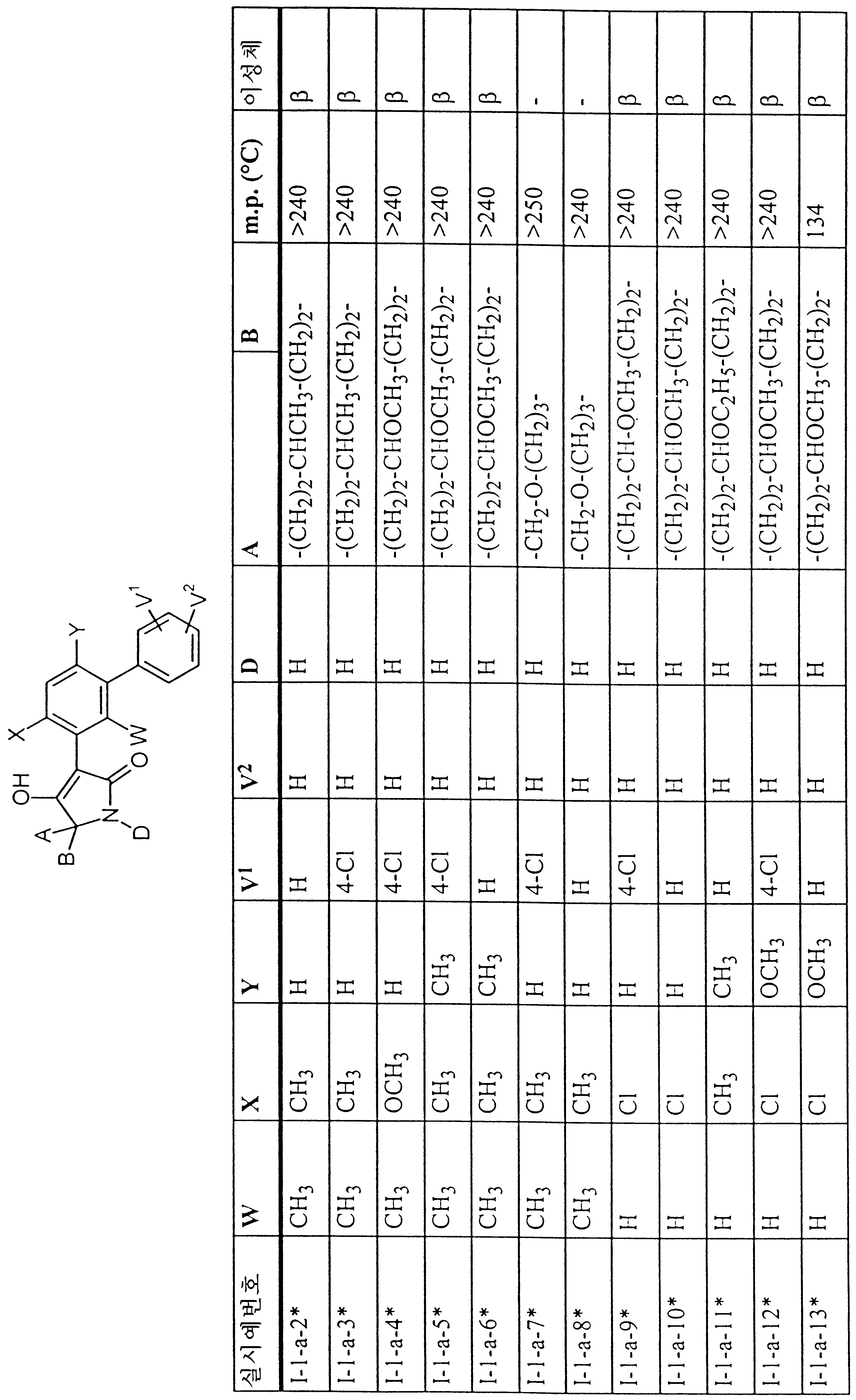 Figure 112000019338479-pct00217