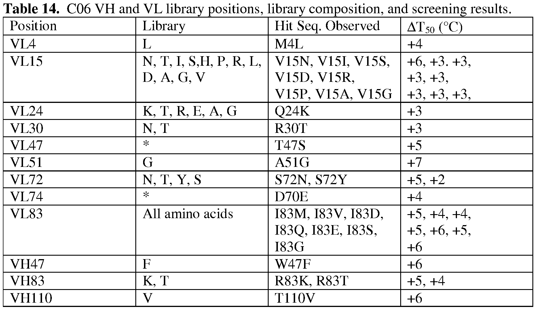 Figure imgf000241_0001