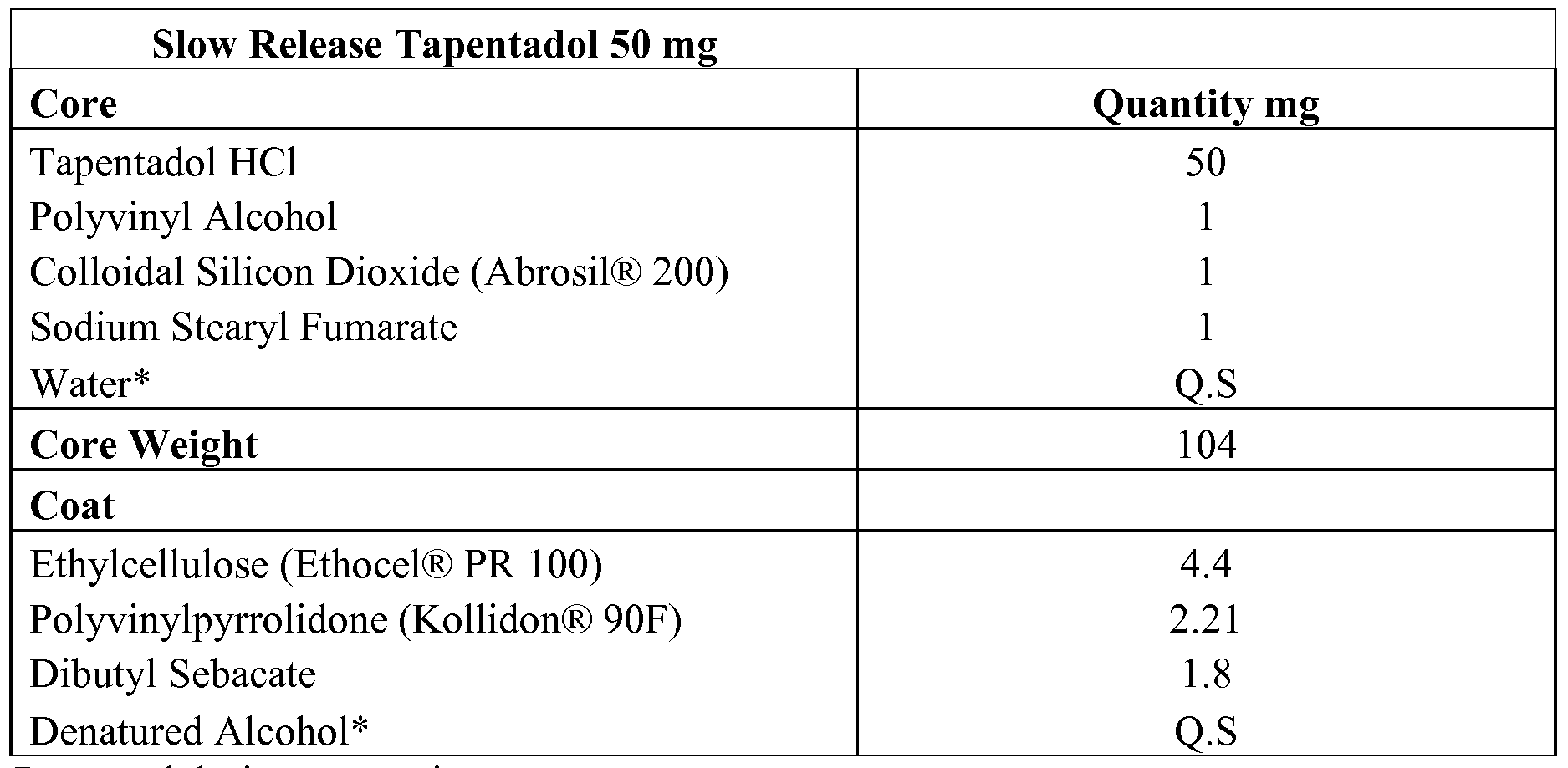 Figure imgf000049_0001