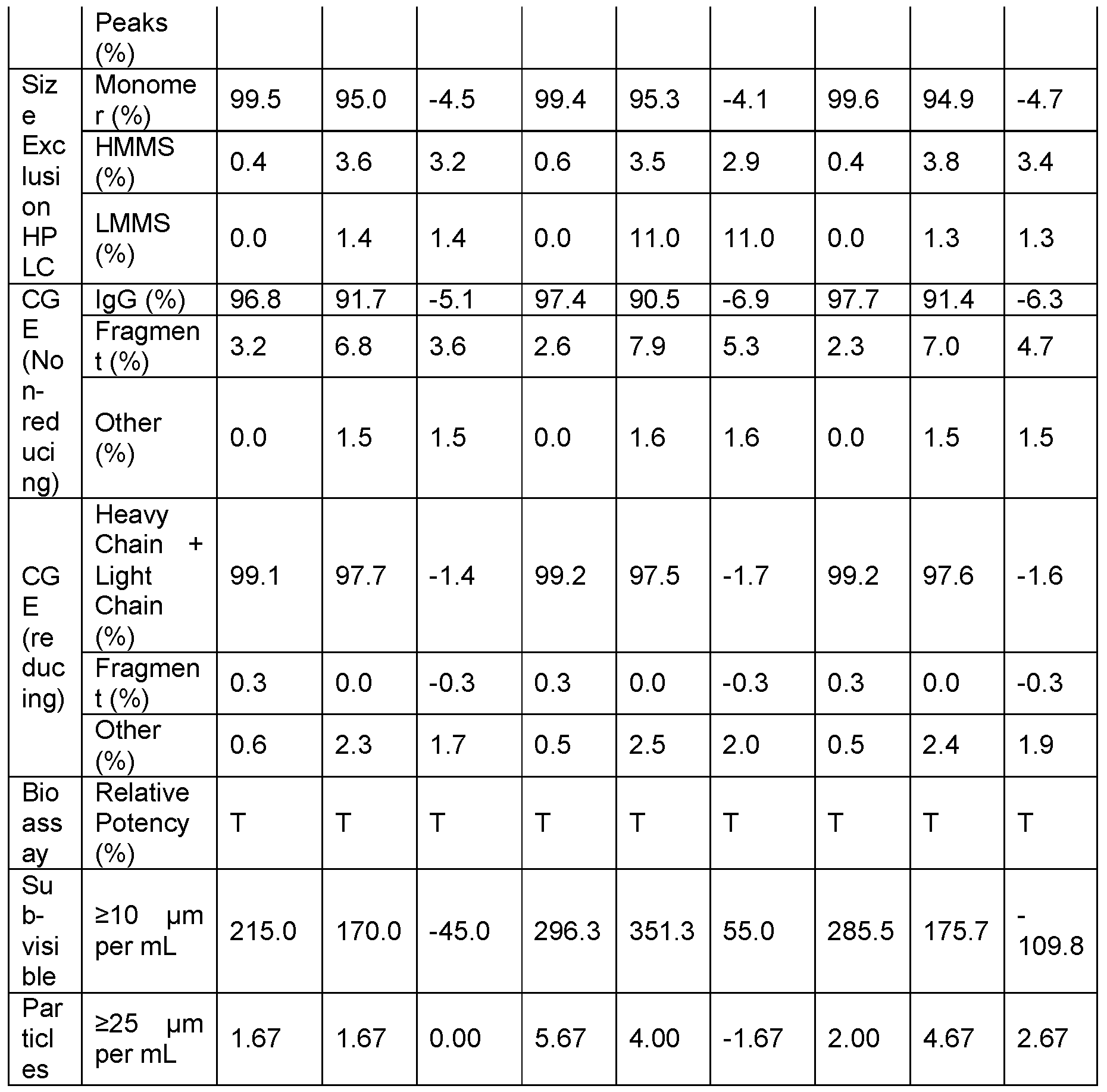 Figure imgf000053_0001