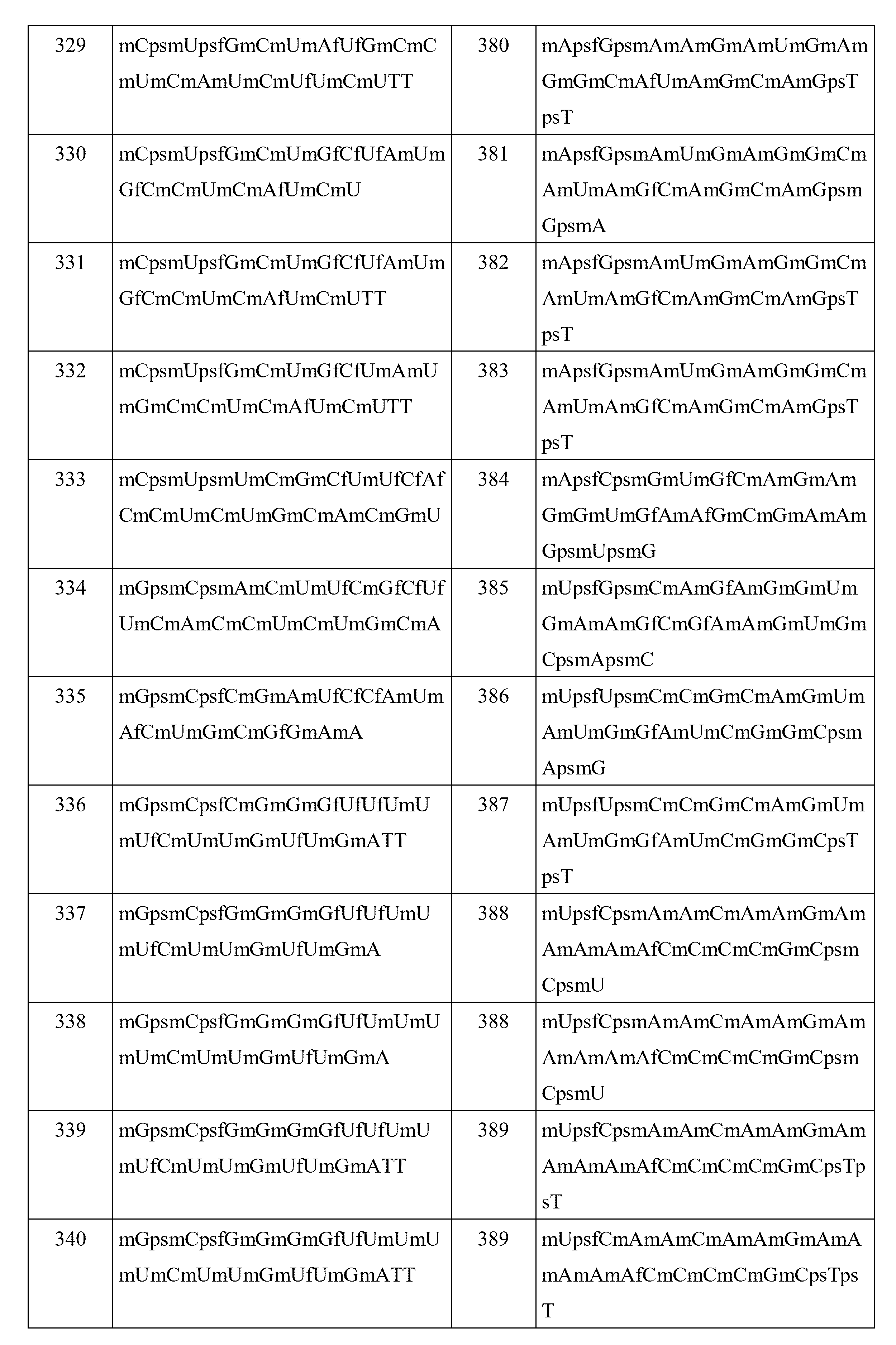 Figure 2023515664000209