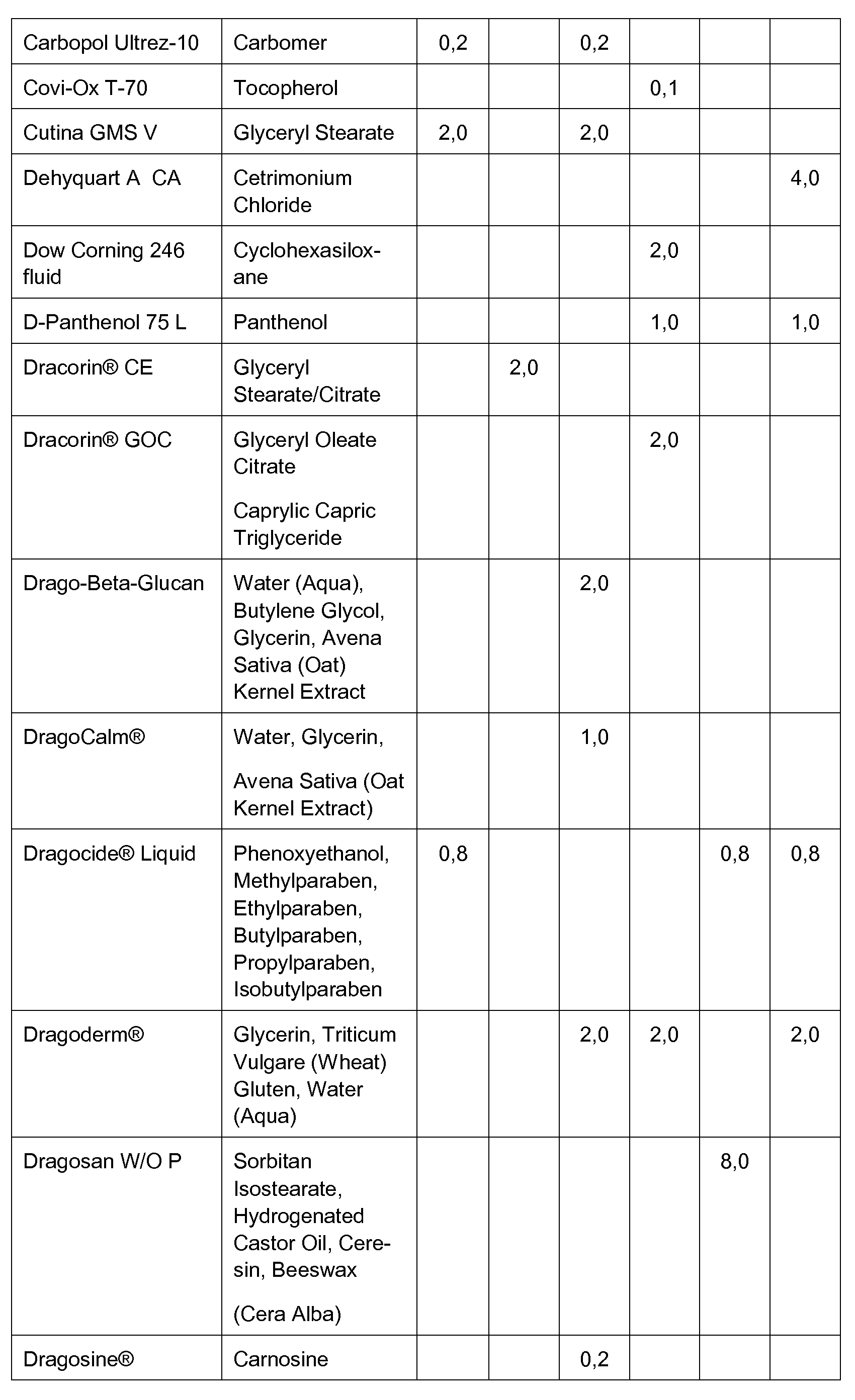 Figure imgf000193_0001