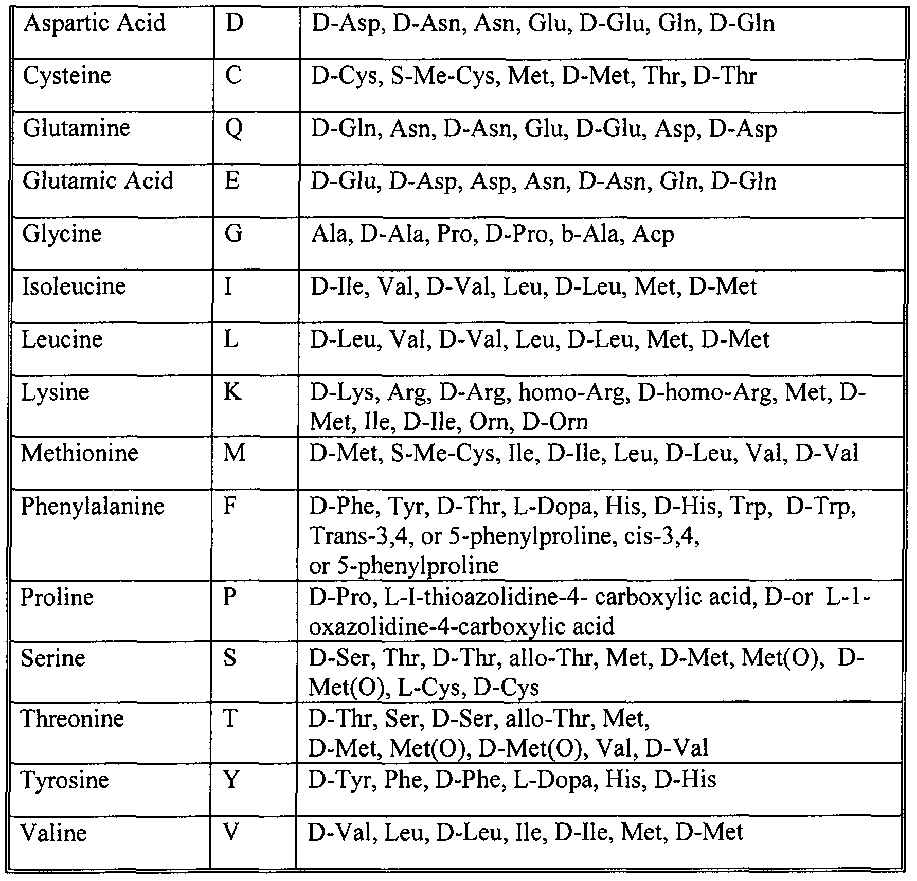 Figure imgf000015_0001