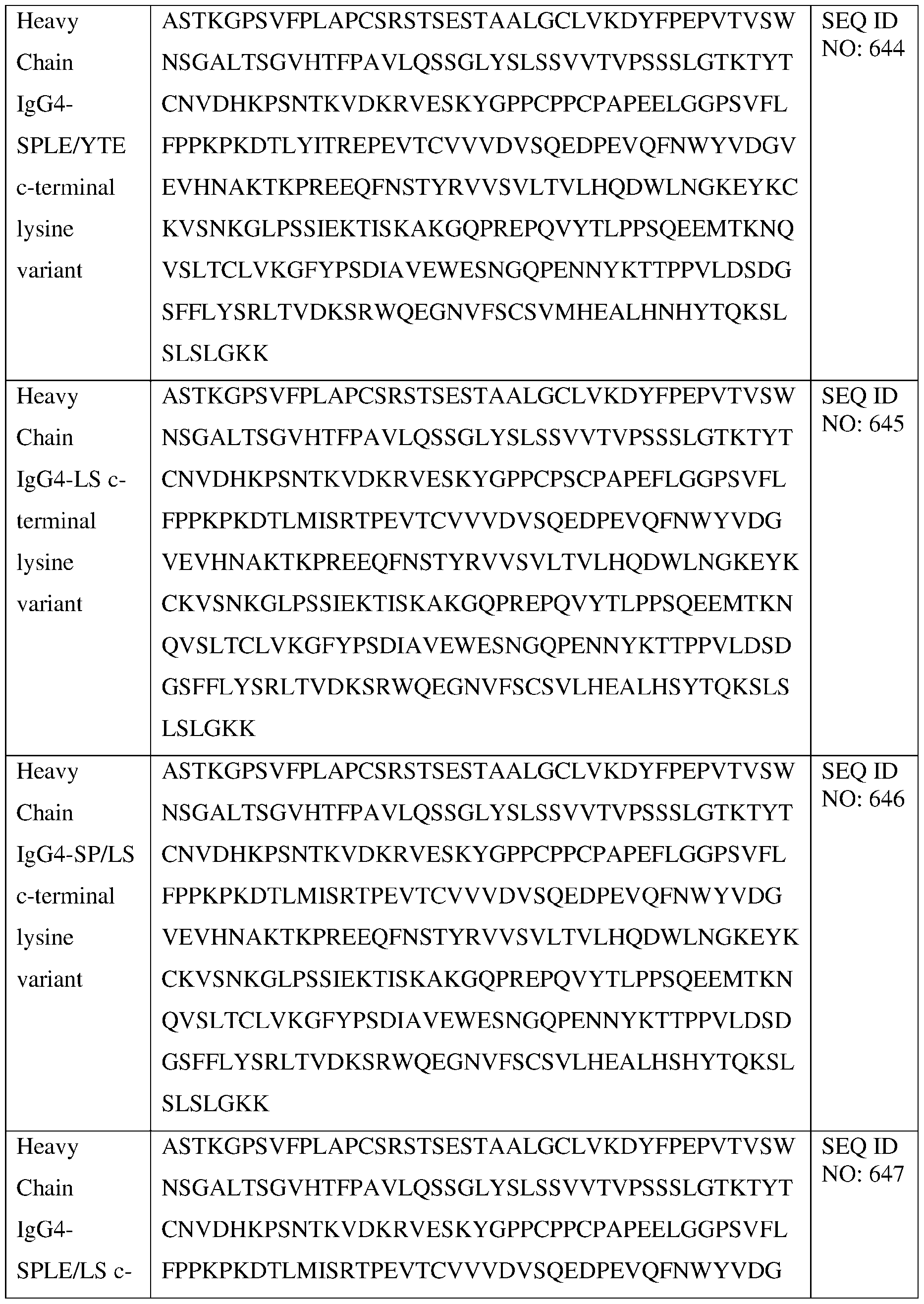 Figure imgf000352_0001