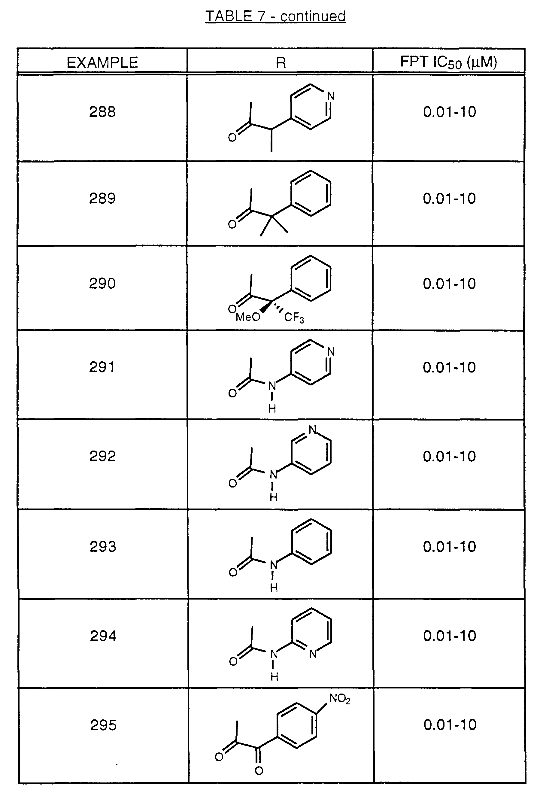 Figure imgf000207_0001