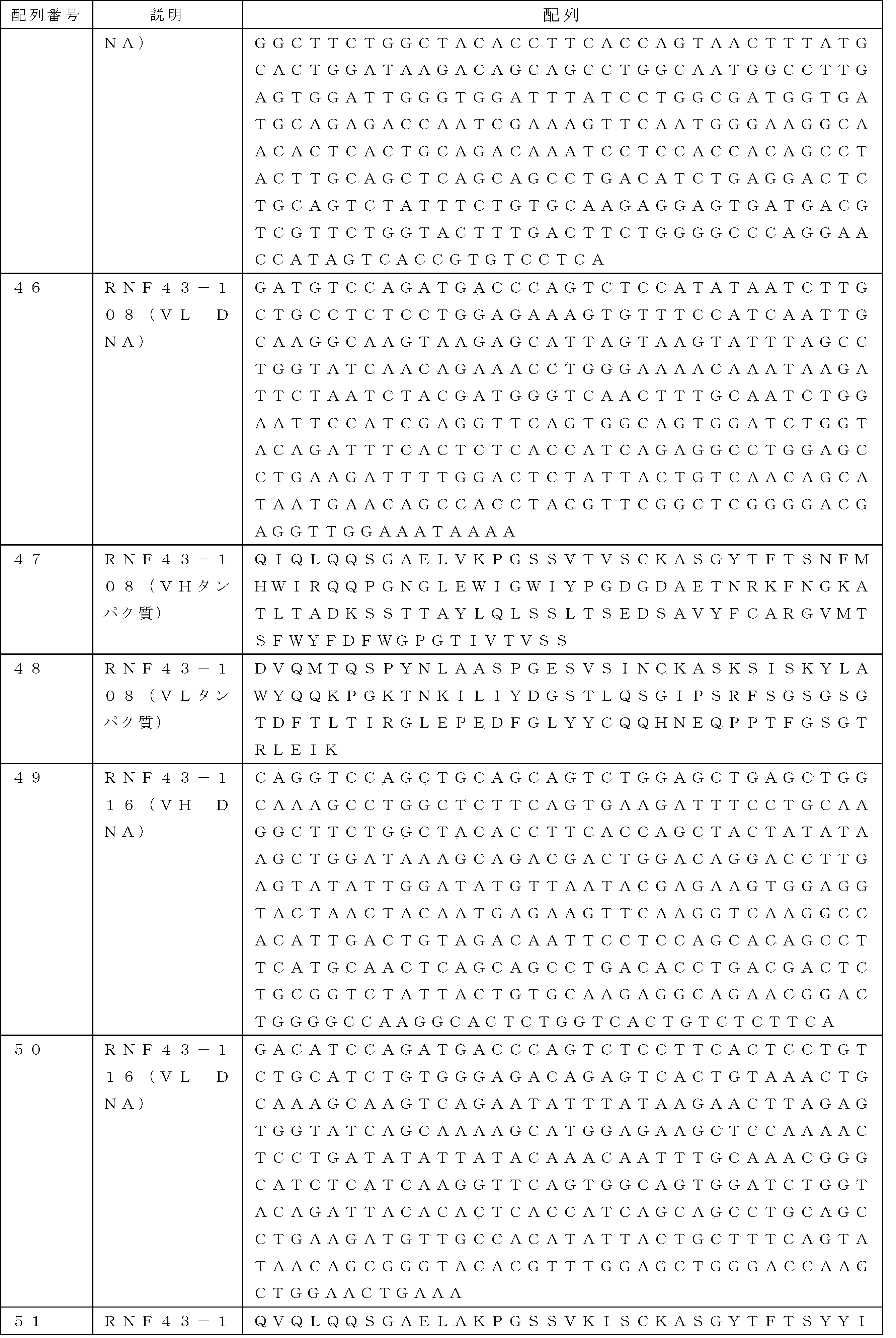 Figure 2024509695000032