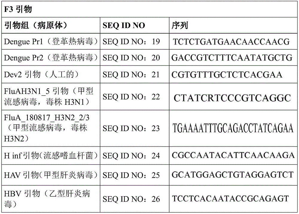 Figure BDA0003221913820000482