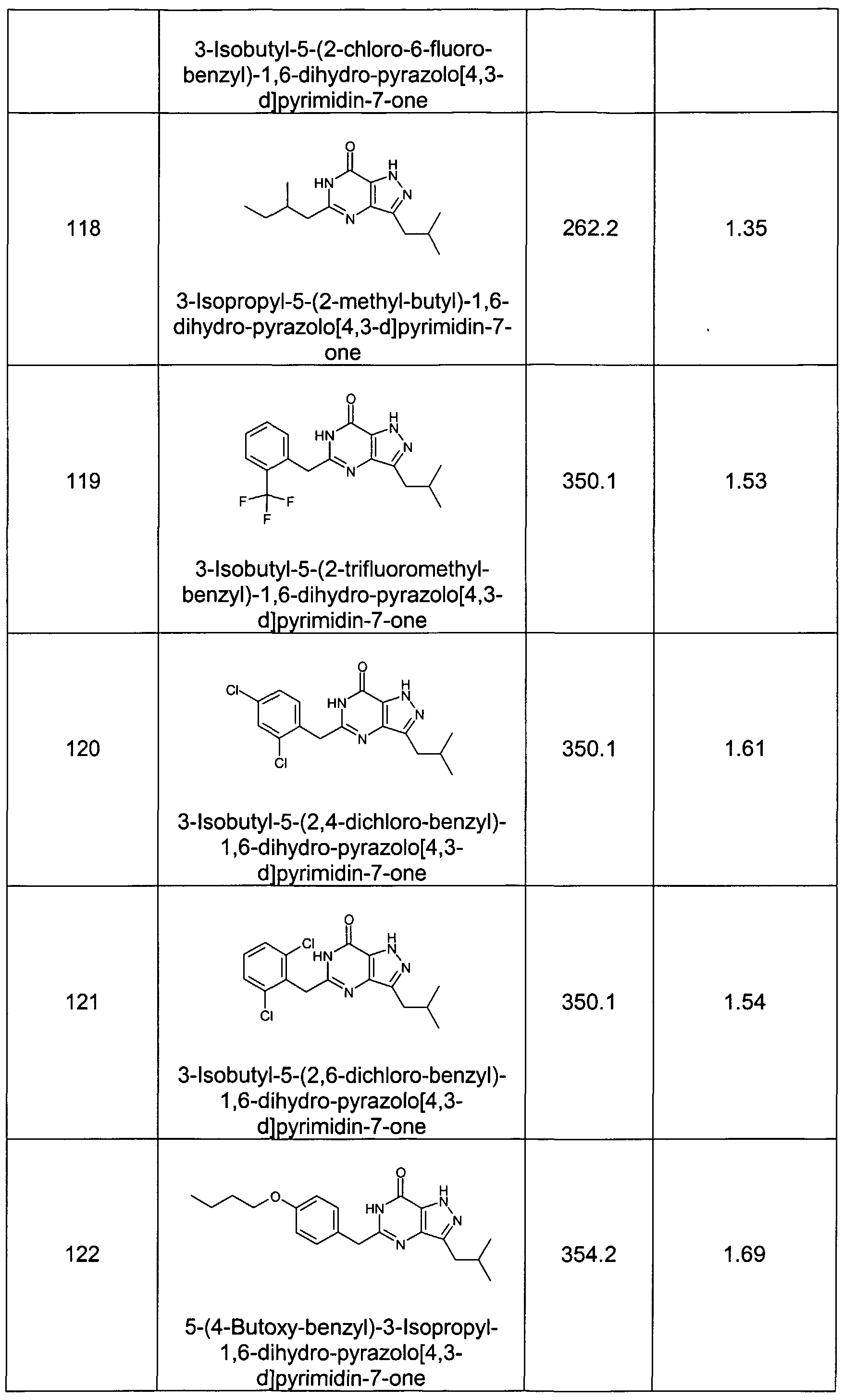 Figure imgf000059_0001
