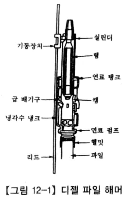 Figure 112009504565716-PAT00131