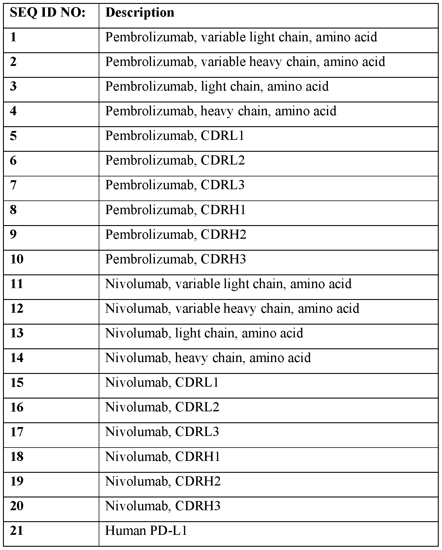 Figure imgf000025_0001