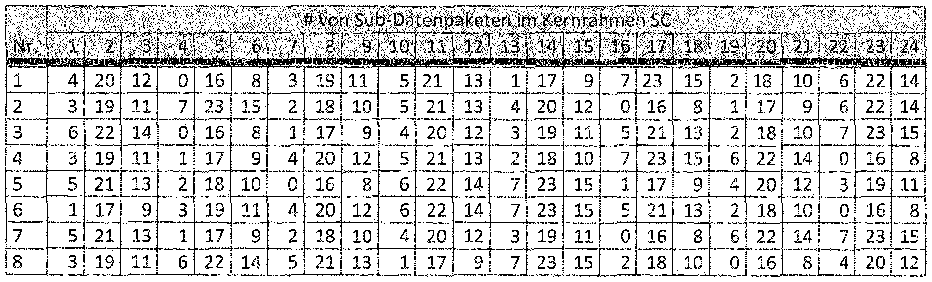 Figure imgf000062_0002