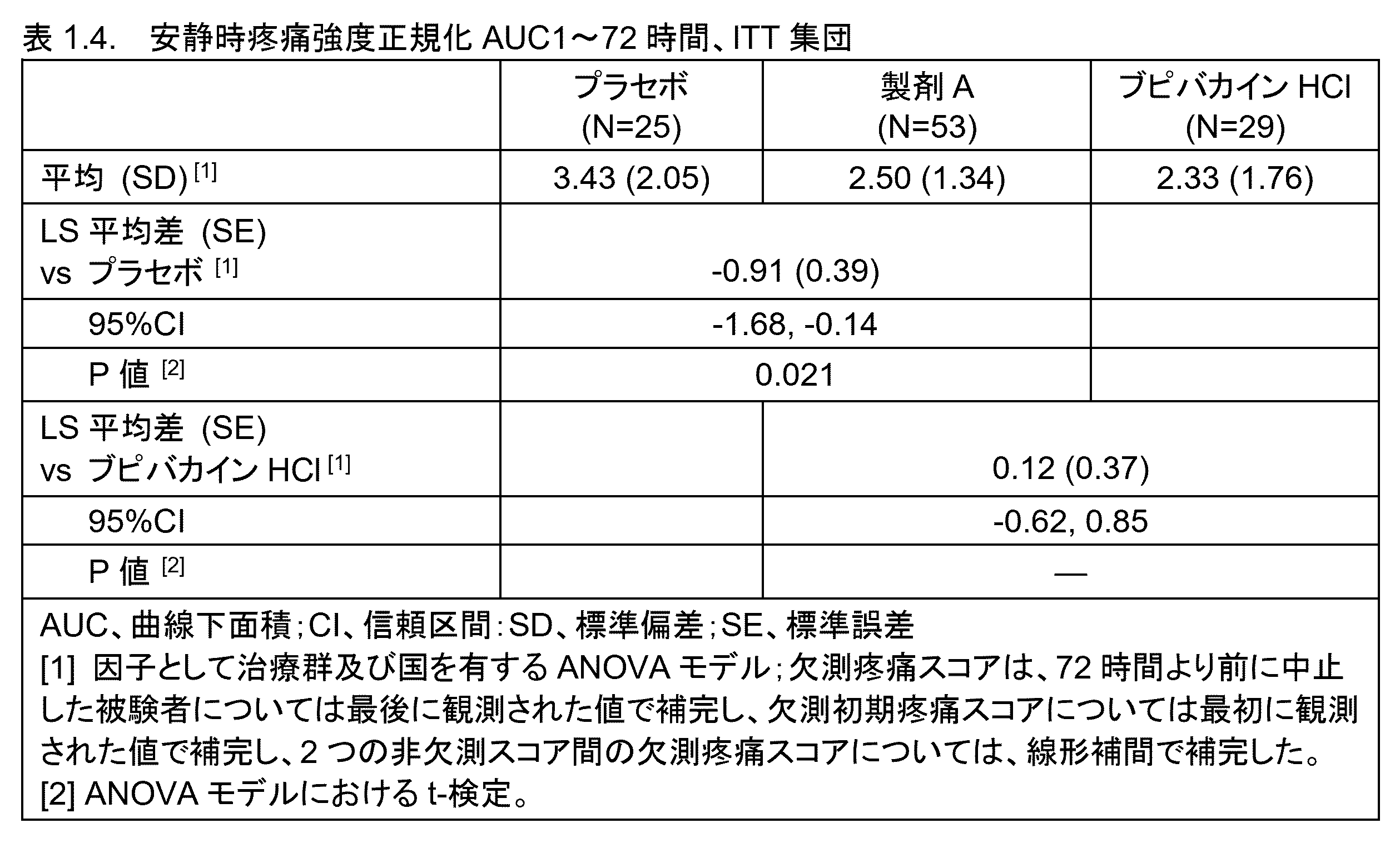 Figure 2024503402000016