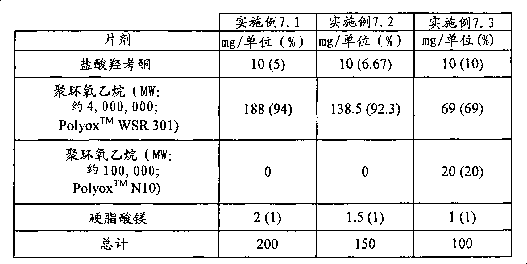 Figure A20078003161000971