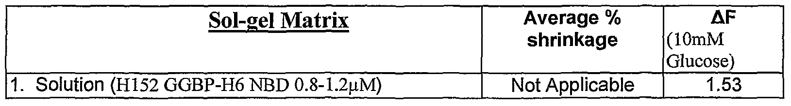 Figure imgf000046_0001