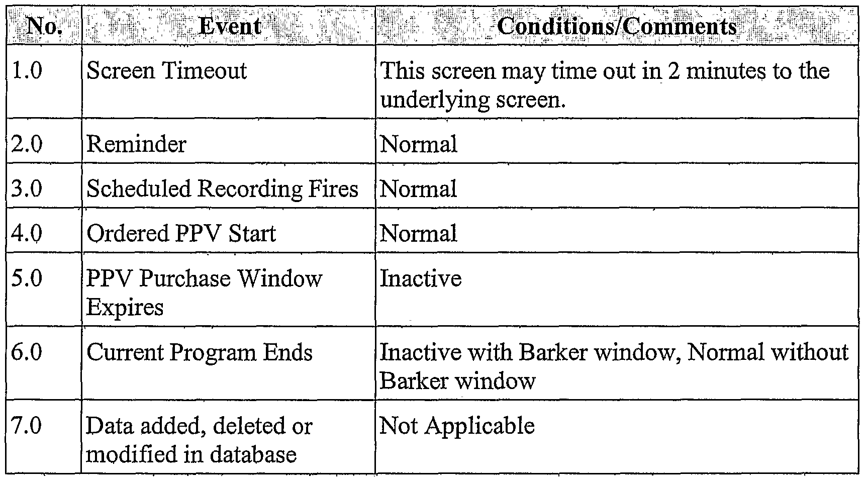 Figure imgf000077_0002