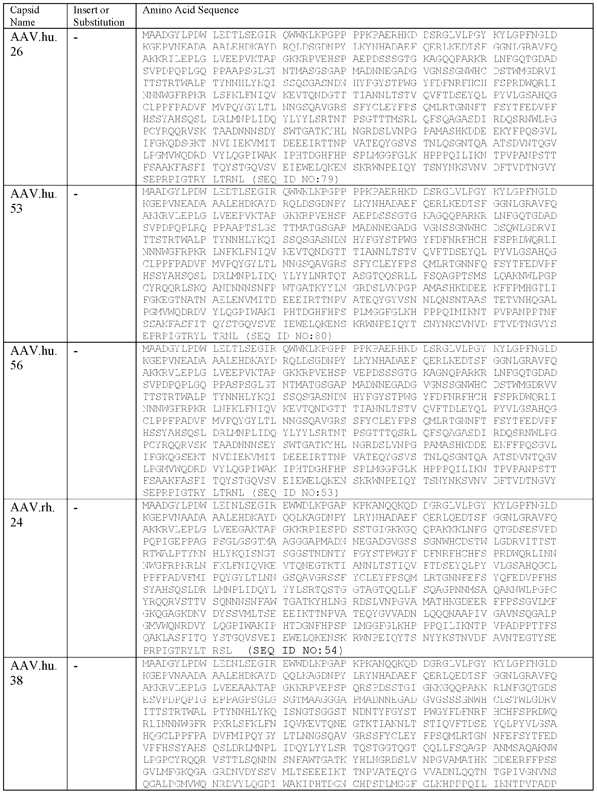 Figure imgf000058_0001
