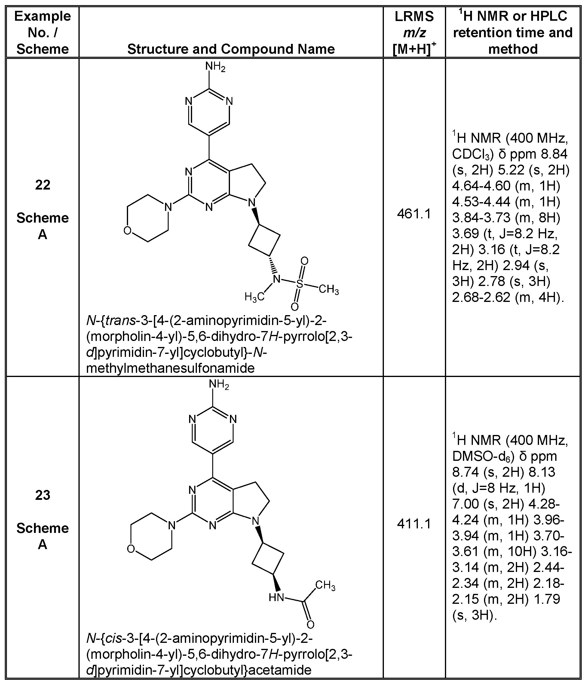 Figure imgf000125_0001