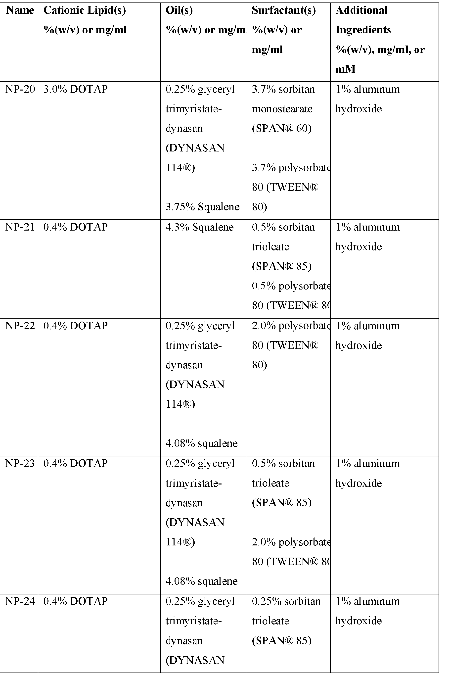 Figure imgf000042_0001