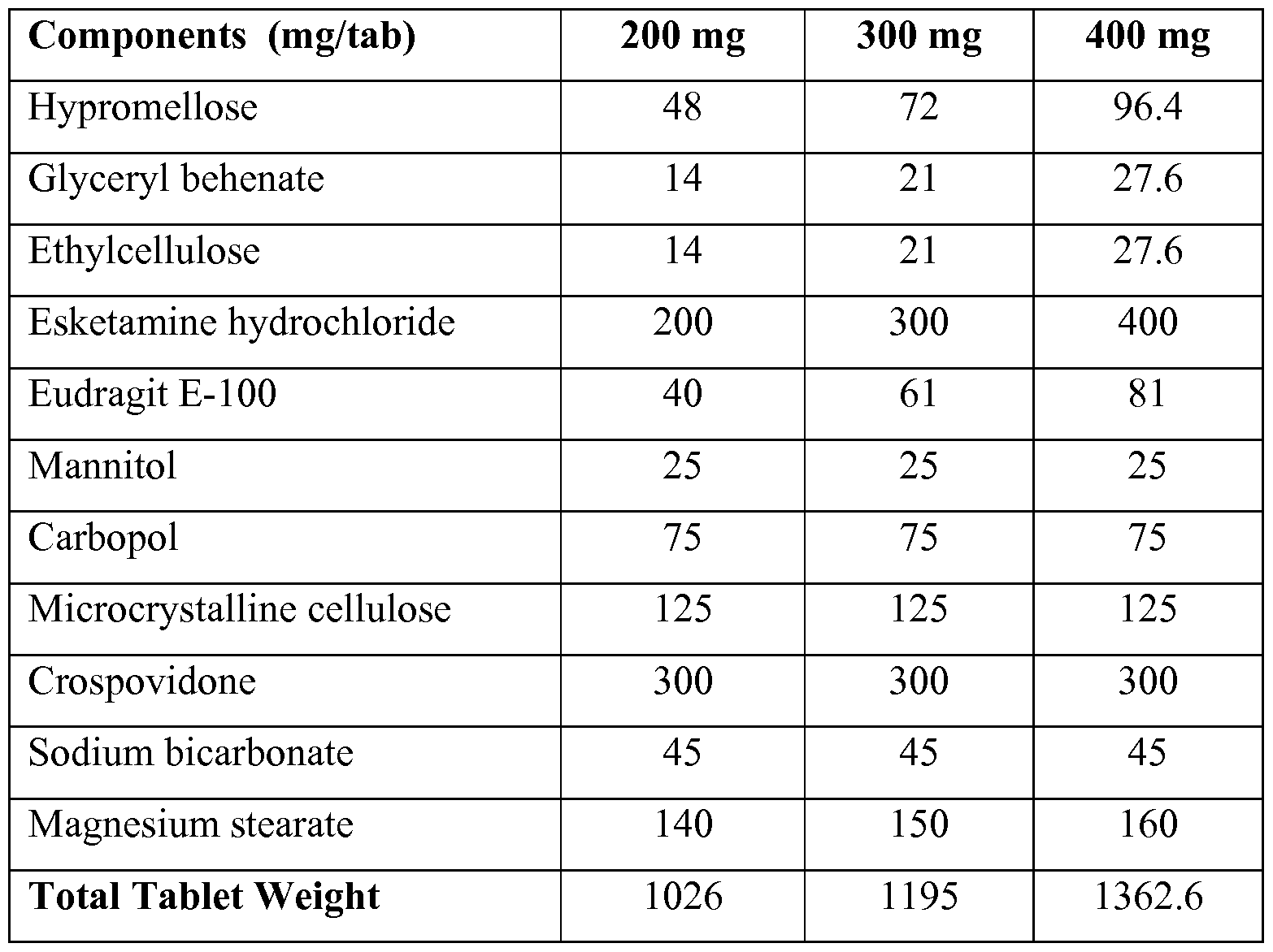 Figure imgf000085_0001