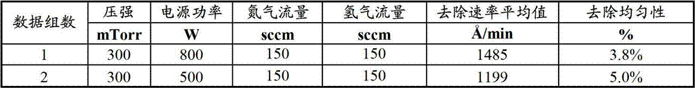 Figure BDA00001938075500102