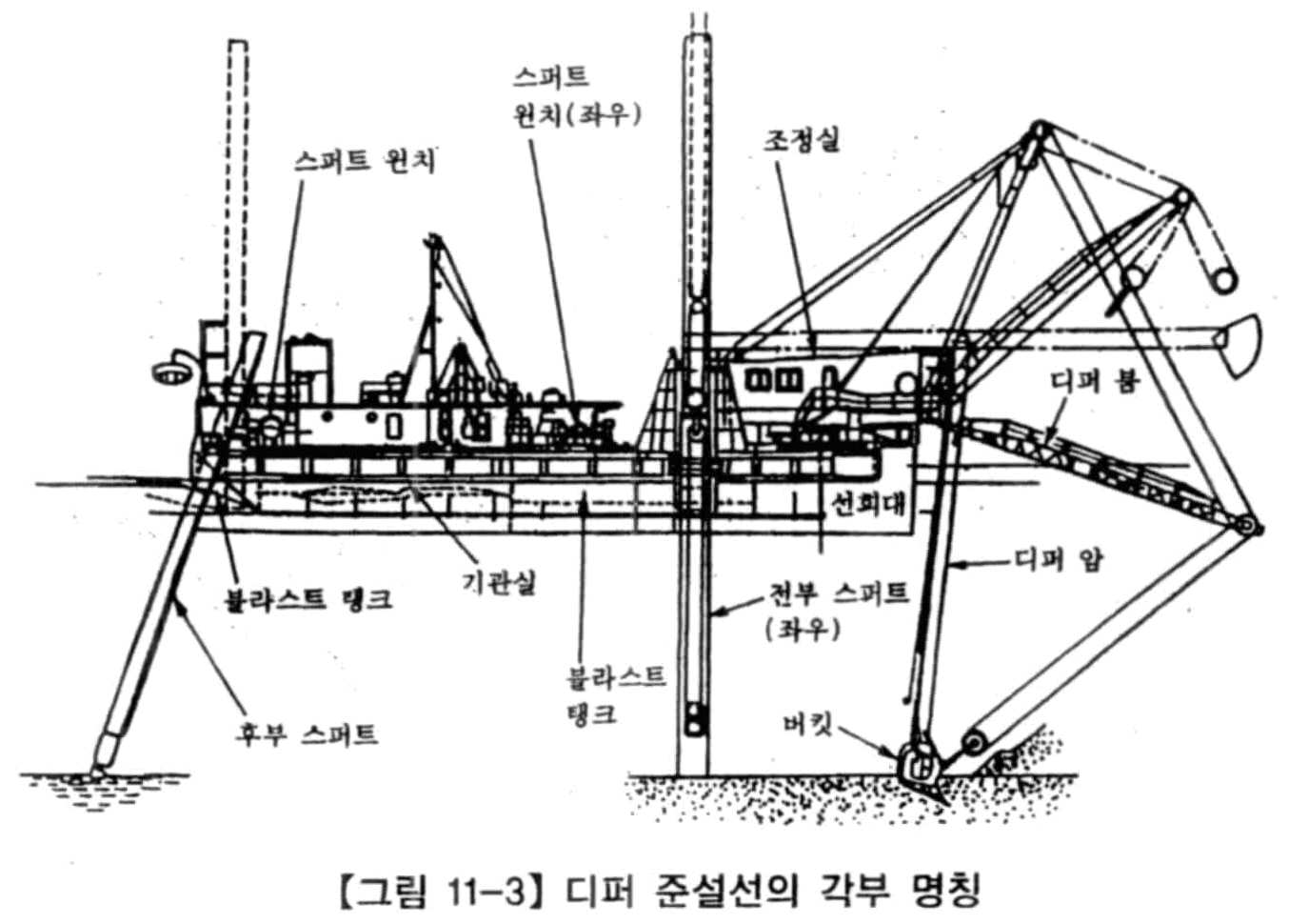 Figure 112009504565716-PAT00129