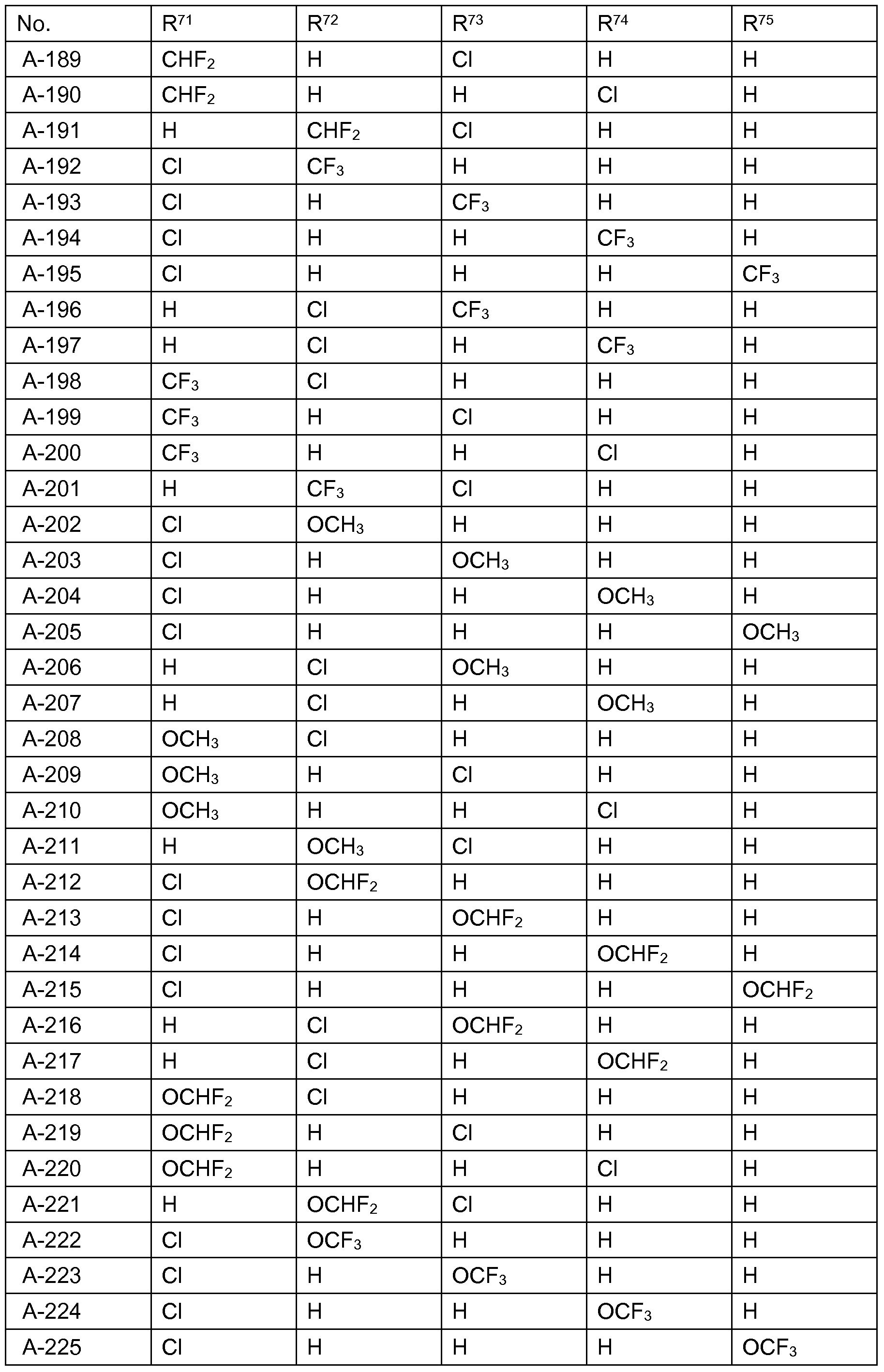 Figure imgf000042_0001