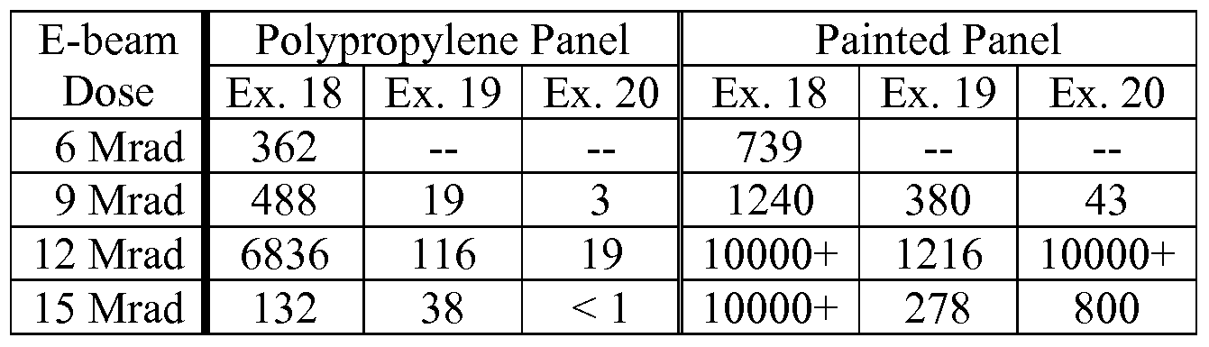 Figure imgf000014_0003