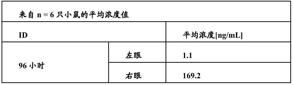 Figure BDA0001049029040001334