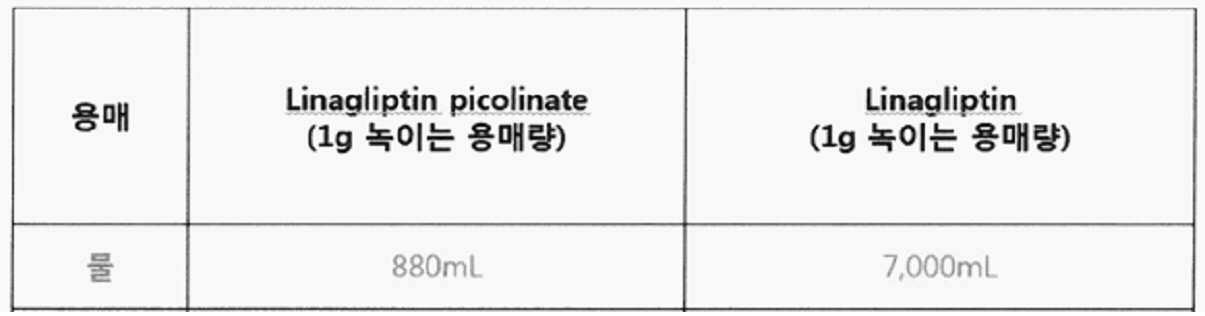 Figure 112018042359668-pat00026