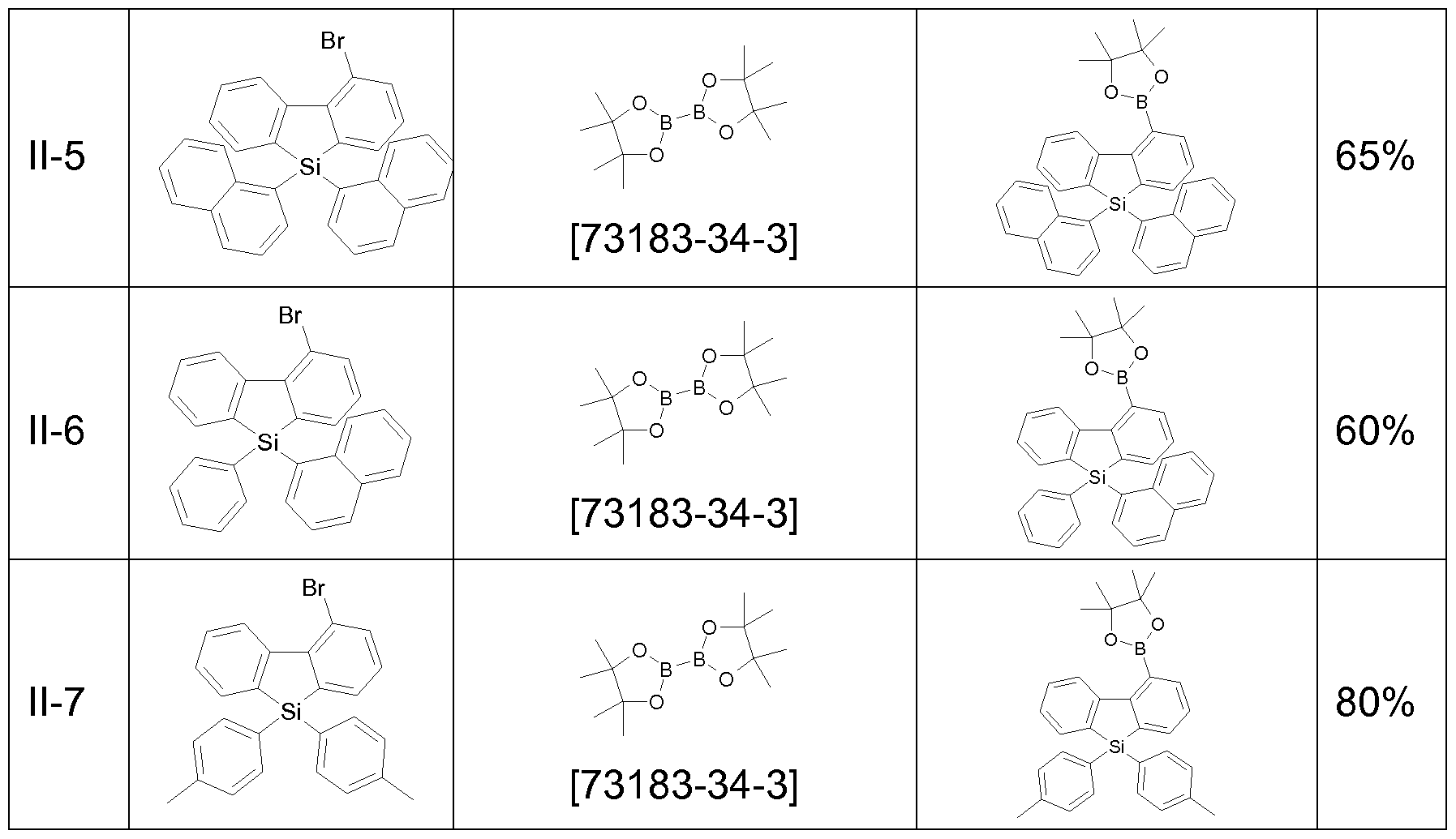 Figure imgf000136_0002