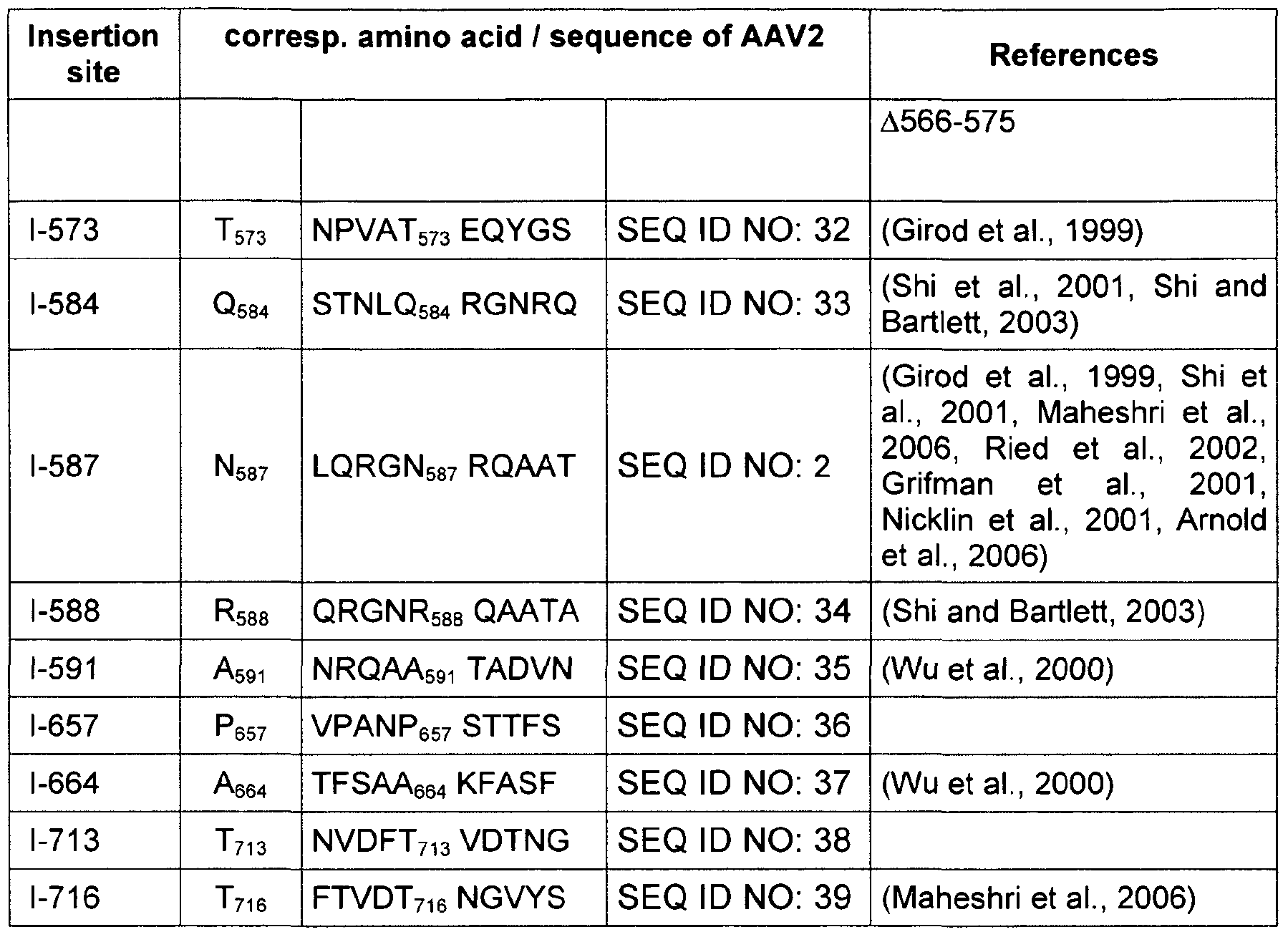 Figure imgf000024_0001