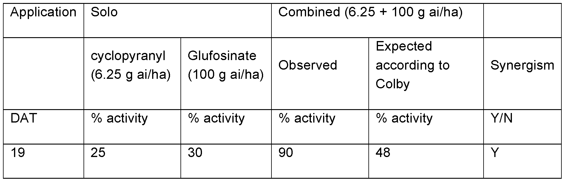 Figure imgf000033_0001