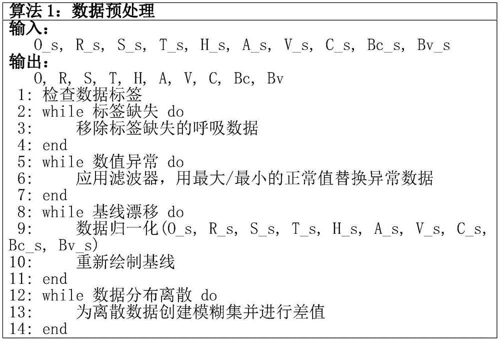 Figure BDA0003309140300000092