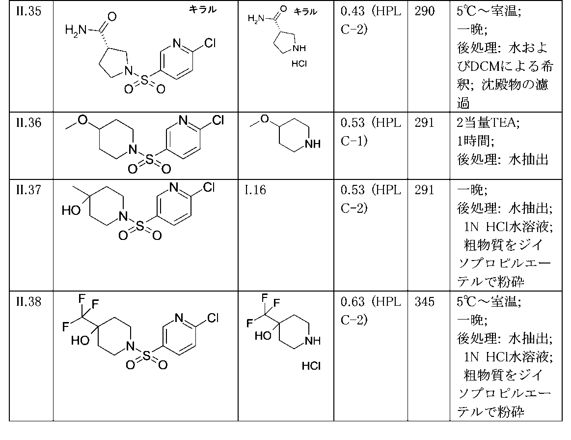 Figure 0007425793000065