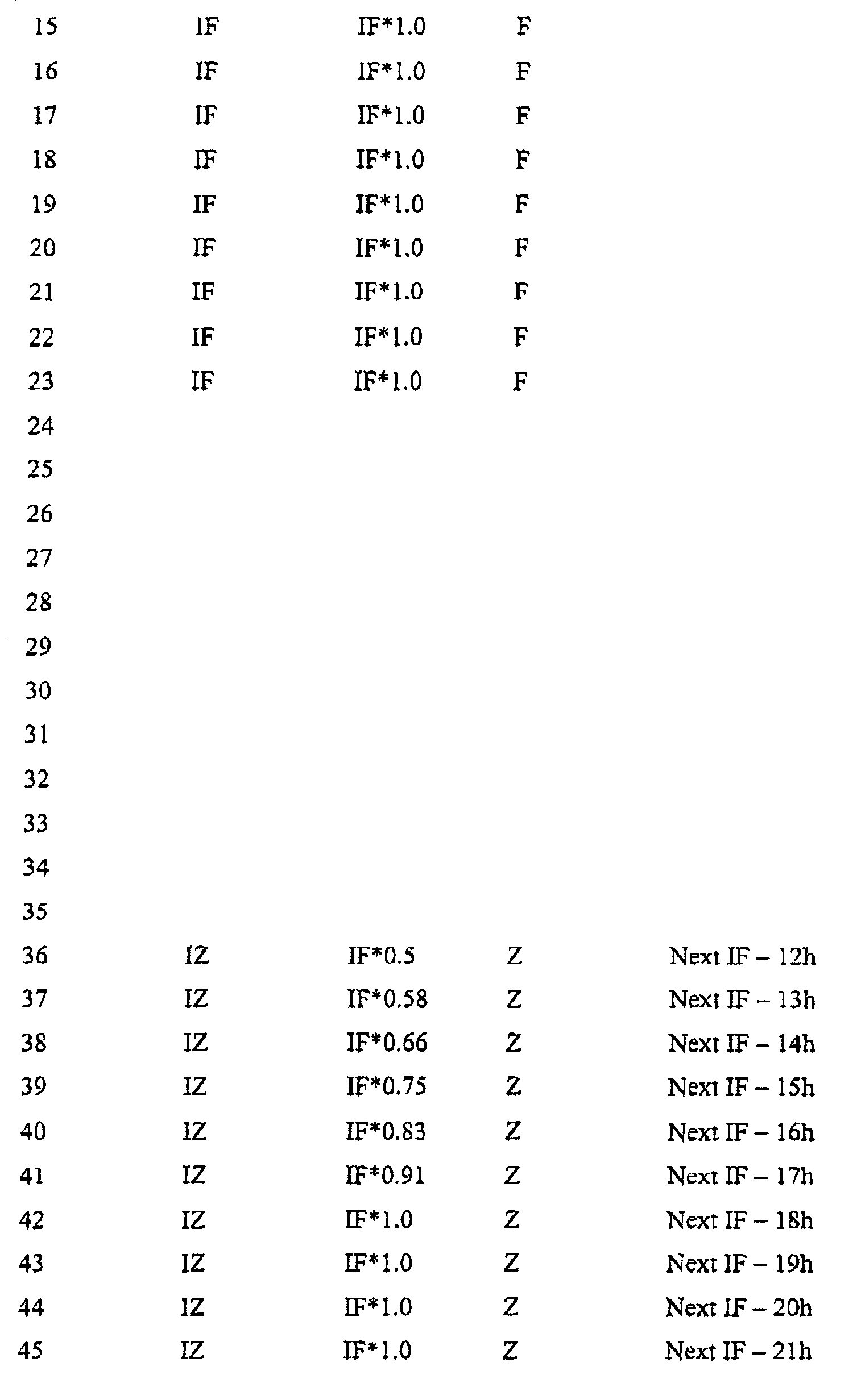 Figure US20020147135A1-20021010-P00007