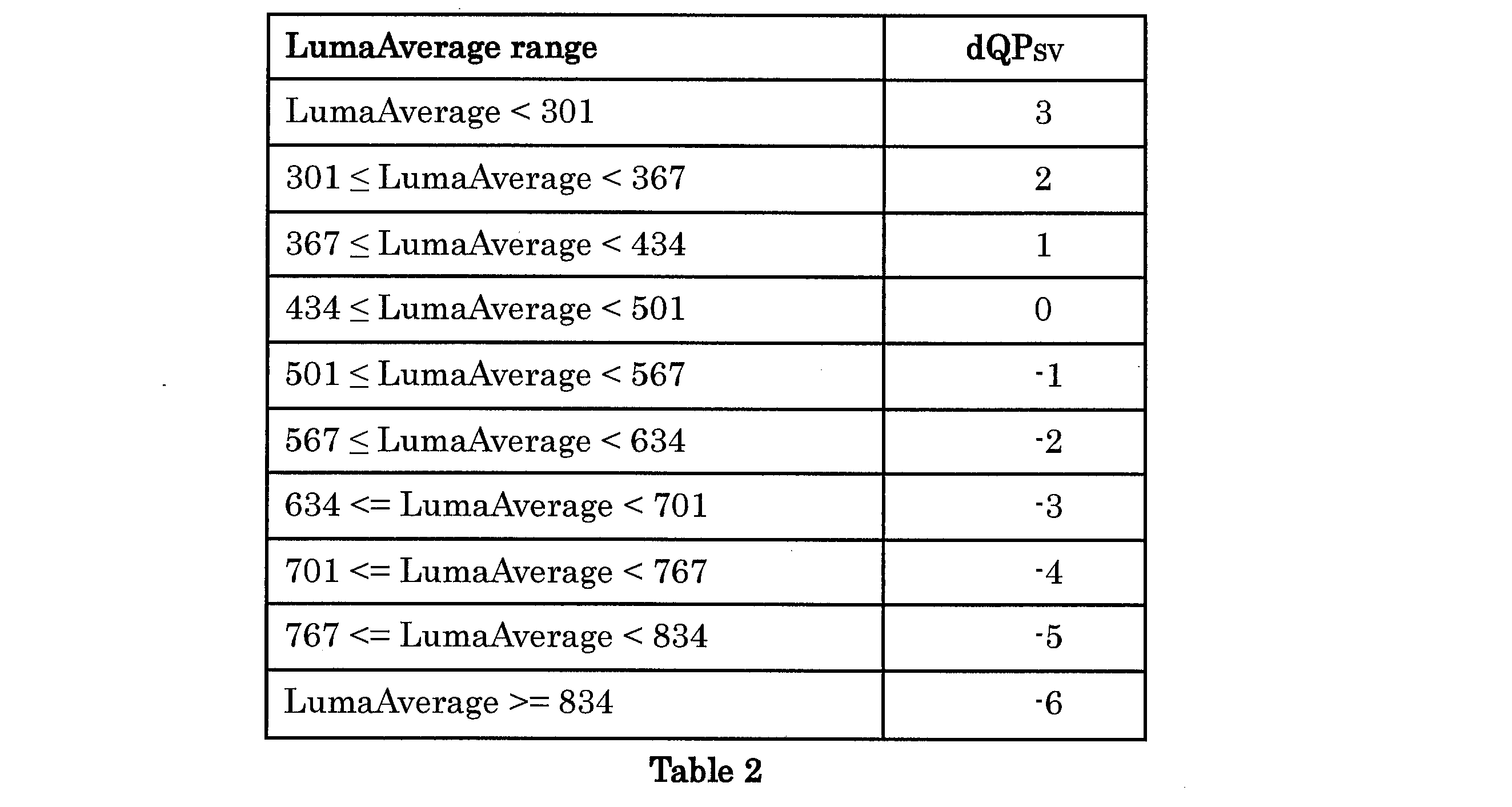 Figure JPOXMLDOC01-appb-I000022