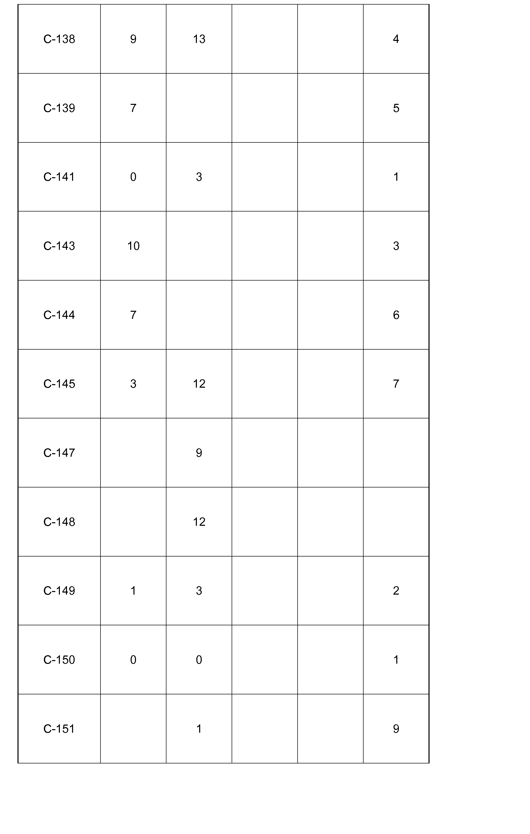 Figure imgf000263_0001