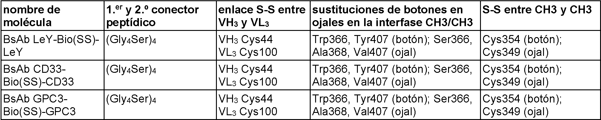 Figure imgf000047_0001