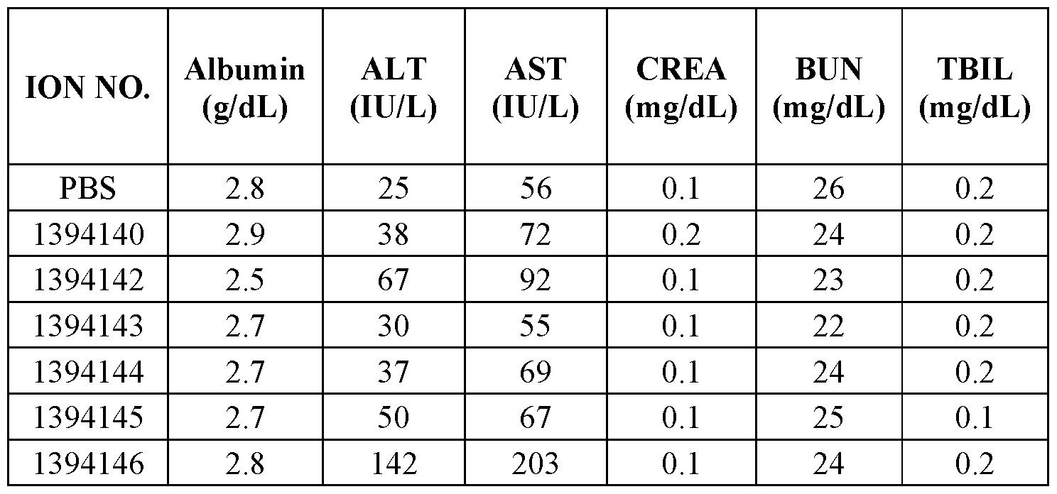 Figure imgf000281_0002