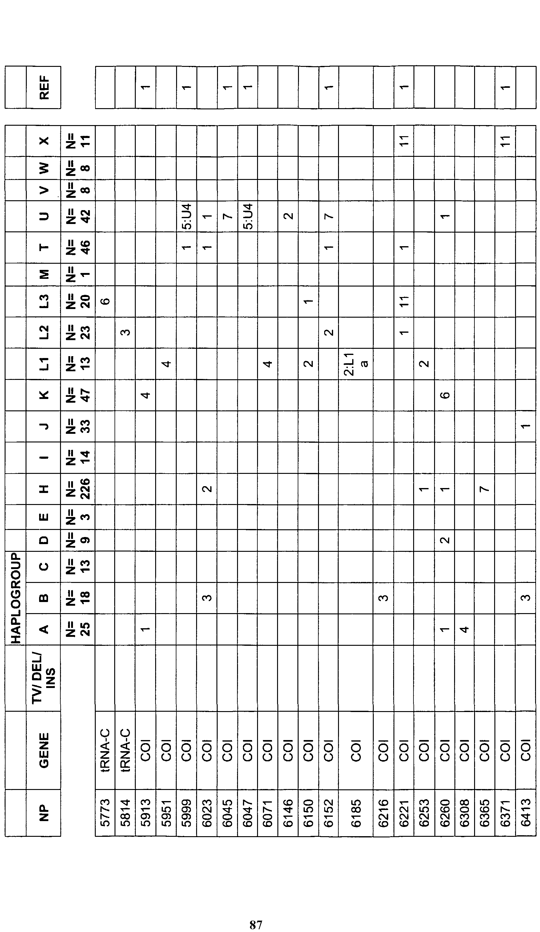 Figure imgf000089_0001