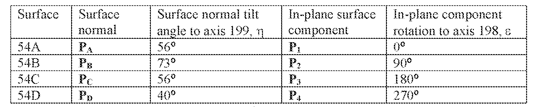 Figure imgf000051_0001