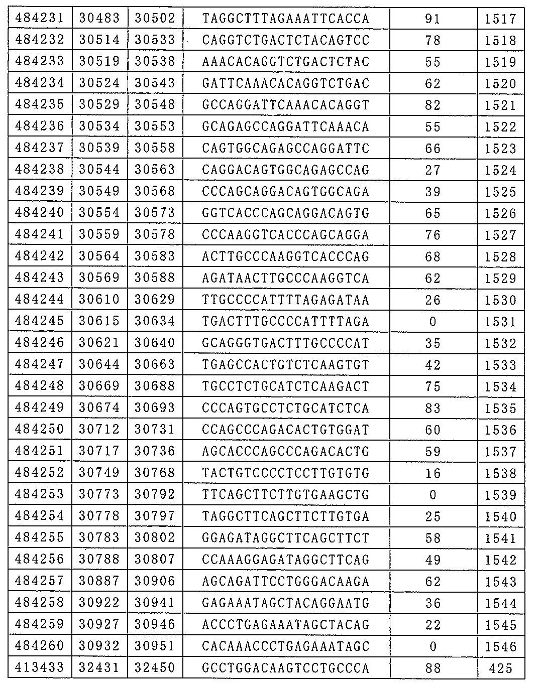 Figure 2022106727000095