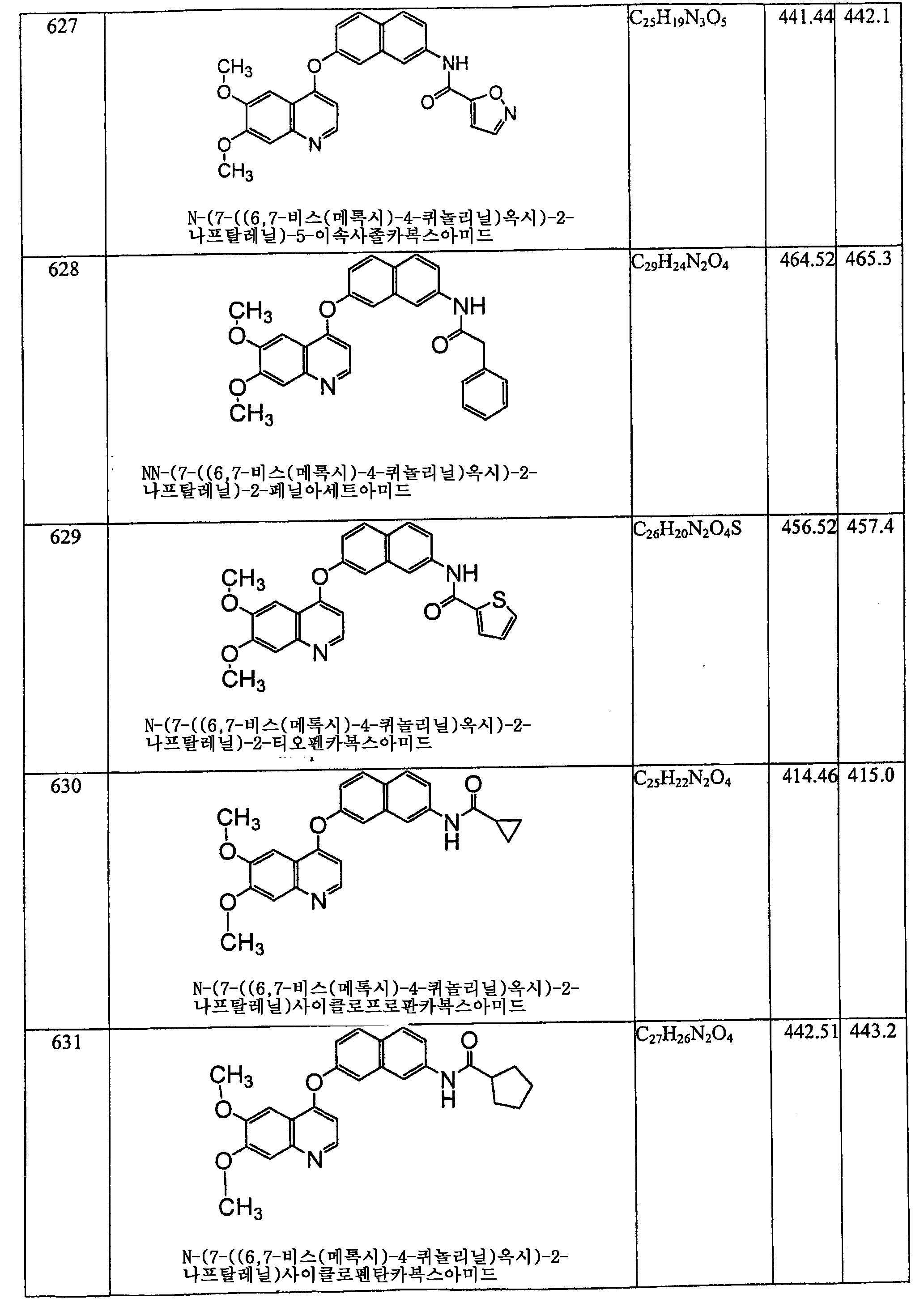 Figure 112006060289308-PCT00280