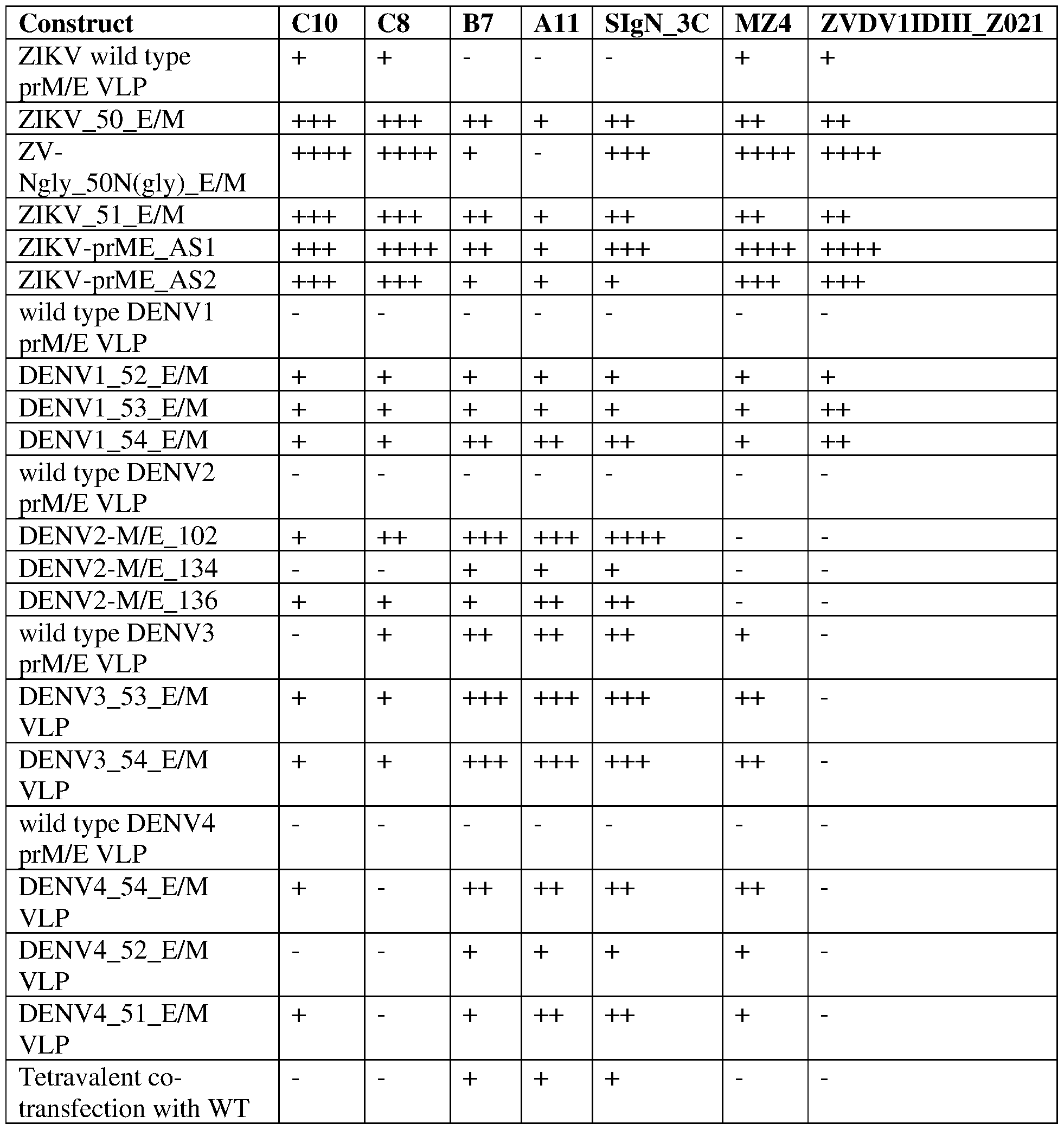Figure imgf000201_0001